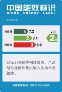 螺杆空压机国家节能标准（附各功率和压力的比功率汇总）