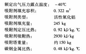 无热再生吸干机前加装冷干机的能耗分析