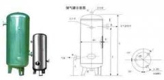 储气罐生锈或者腐蚀的原因是什么？