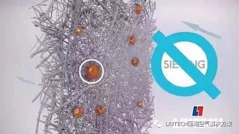 油?灰尘颗粒?不存在的!- 压缩机管道过滤器篇 油?灰尘颗粒?不存在的!- 压缩机管道过滤器篇