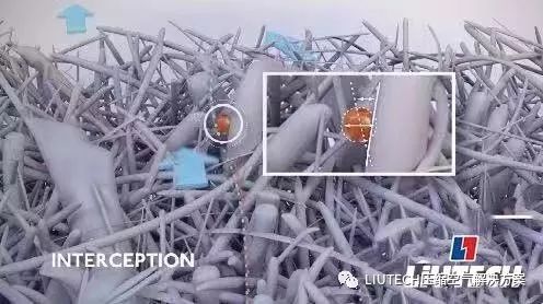 油?灰尘颗粒?不存在的!- 压缩机管道过滤器篇 油?灰尘颗粒?不存在的!- 压缩机管道过滤器篇