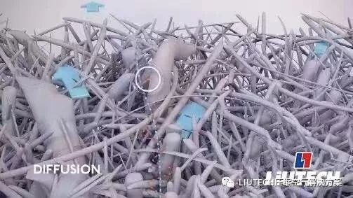 油?灰尘颗粒?不存在的!- 压缩机管道过滤器篇 油?灰尘颗粒?不存在的!- 压缩机管道过滤器篇