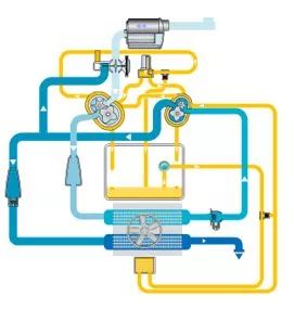 二级压缩与二段压缩有何不同 二级压缩与二段压缩有何不同
