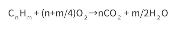 
PET吹瓶吹塑行业中的很多缺陷由压缩空气造成，后处理设备选择尤为重要！