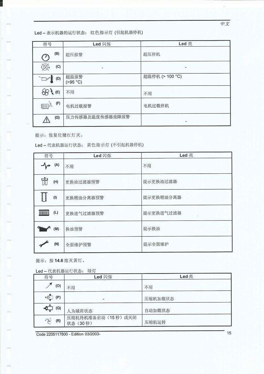 柳州富达es3000说明书|富达ES3000操作详细手册