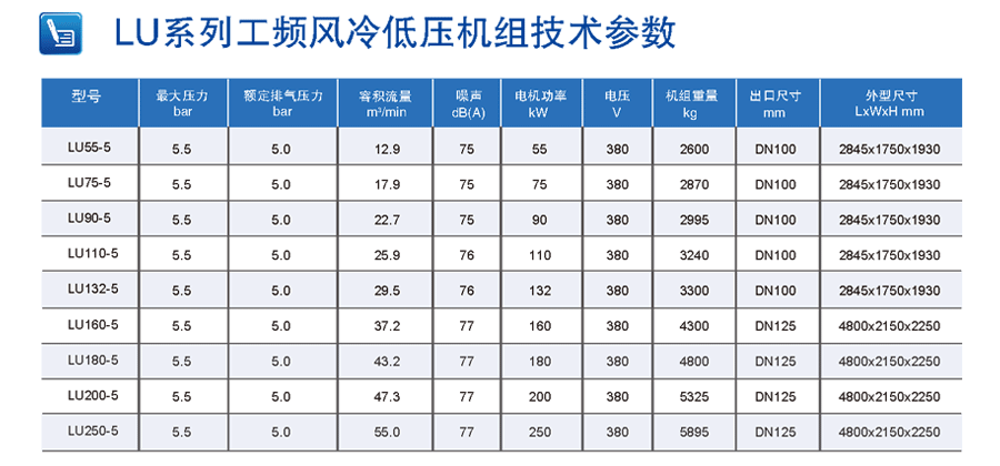 空压机技术参数