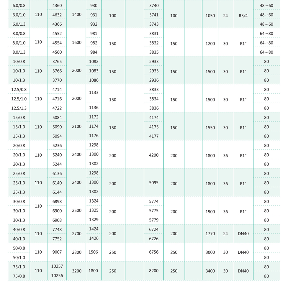 申江储气罐