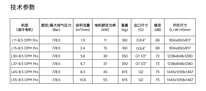 空压机技术参数