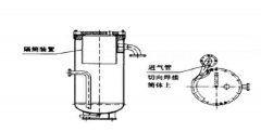 喷油螺杆式空气压缩机油气分离桶设计探讨