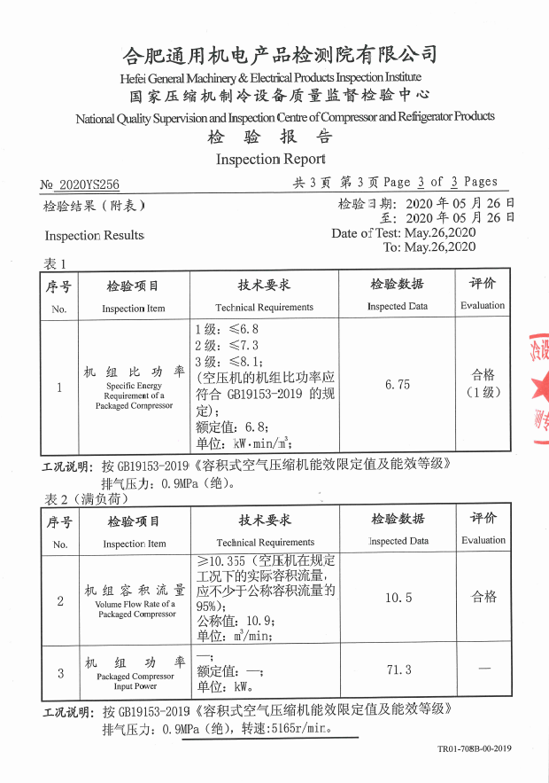 柳州富达能效等级