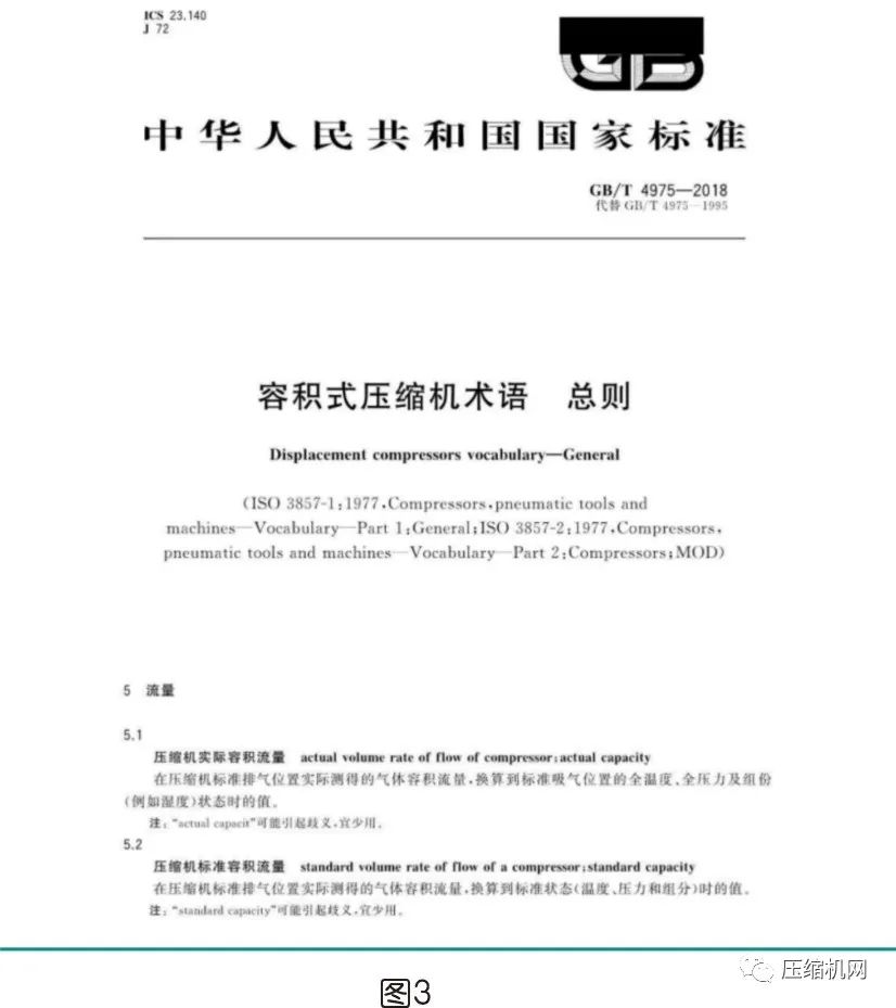容积式压缩机术语