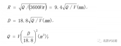 管道压力、流速、流量计算，标况和工况流量的转换