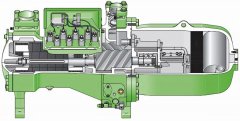 螺杆式制冷压缩机结构与拆装