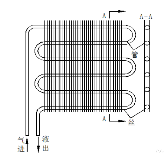 冷干机冷凝器