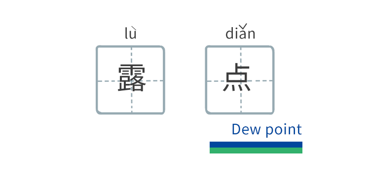 你了解压力露点吗？